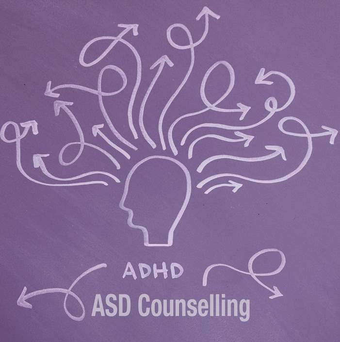 Couples Counselling for ADHD and ASD Relationships